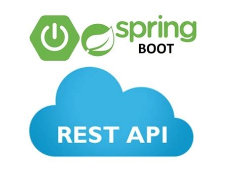 spring rest api testing|create rest api spring boot.